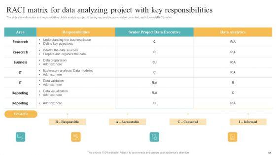 Transformation_Toolkit_For_Competitive_Intelligence_And_Information_Analysis_Ppt_PowerPoint_Presentation_Complete_Deck_With_Slides_Slide_55.jpg