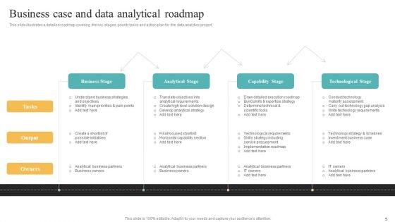 Transformation_Toolkit_For_Competitive_Intelligence_And_Information_Analysis_Ppt_PowerPoint_Presentation_Complete_Deck_With_Slides_Slide_5.jpg