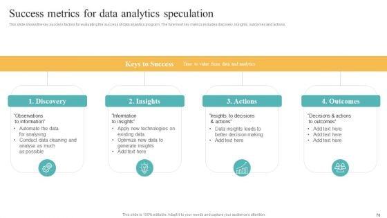 Transformation_Toolkit_For_Competitive_Intelligence_And_Information_Analysis_Ppt_PowerPoint_Presentation_Complete_Deck_With_Slides_Slide_70.jpg