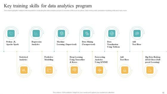 Transformation_Toolkit_For_Competitive_Intelligence_And_Information_Analysis_Ppt_PowerPoint_Presentation_Complete_Deck_With_Slides_Slide_73.jpg