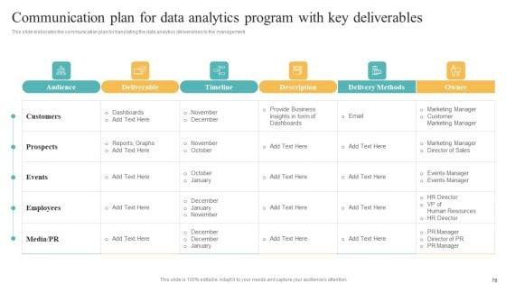 Transformation_Toolkit_For_Competitive_Intelligence_And_Information_Analysis_Ppt_PowerPoint_Presentation_Complete_Deck_With_Slides_Slide_78.jpg