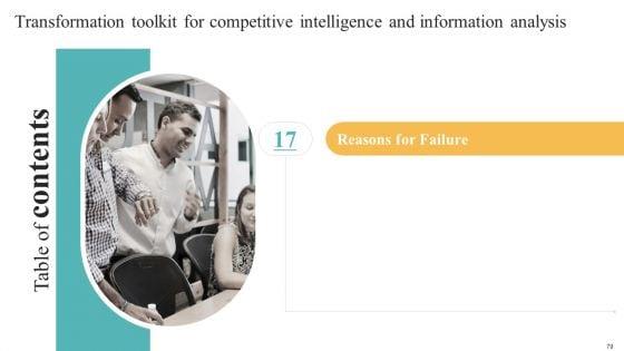 Transformation_Toolkit_For_Competitive_Intelligence_And_Information_Analysis_Ppt_PowerPoint_Presentation_Complete_Deck_With_Slides_Slide_79.jpg