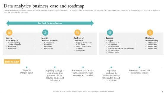 Transformation_Toolkit_For_Competitive_Intelligence_And_Information_Analysis_Ppt_PowerPoint_Presentation_Complete_Deck_With_Slides_Slide_8.jpg
