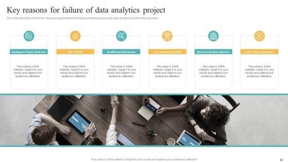 Transformation_Toolkit_For_Competitive_Intelligence_And_Information_Analysis_Ppt_PowerPoint_Presentation_Complete_Deck_With_Slides_Slide_82.jpg