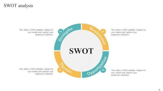 Transformation_Toolkit_For_Competitive_Intelligence_And_Information_Analysis_Ppt_PowerPoint_Presentation_Complete_Deck_With_Slides_Slide_90.jpg