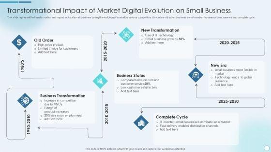 Transformational_Impact_Of_Market_Digital_Evolution_On_Small_Business_Structure_PDF_Slide_1.jpg