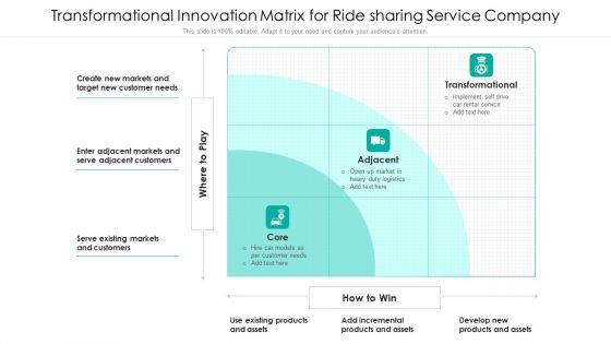 Transformational_Innovation_Matrix_For_Ride_Sharing_Service_Company_Ppt_Ideas_Shapes_PDF_Slide_1.jpg