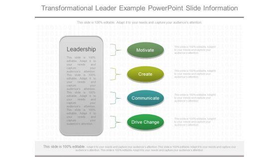 Transformational_Leader_Example_Powerpoint_Slide_Information_1.jpg