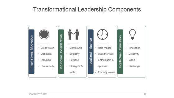 Transformational_Leadership_Components_Ppt_PowerPoint_Presentation_Graphics_Slide_1.jpg
