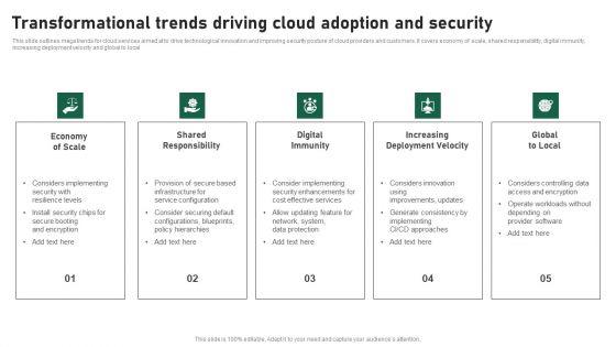 Transformational_Trends_Driving_Cloud_Adoption_And_Security_Clipart_PDF_Slide_1.jpg