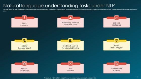 Transformative_Capabilities_Of_NLP_Technology_Ppt_PowerPoint_Presentation_Complete_Deck_With_Slides_Slide_8.jpg