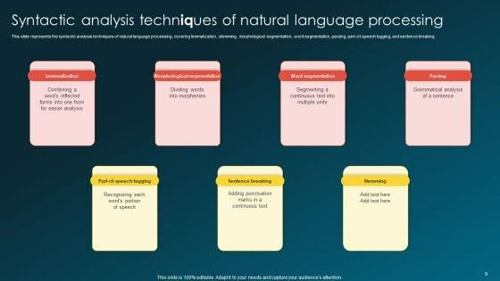 Transformative_Capabilities_Of_NLP_Technology_Ppt_PowerPoint_Presentation_Complete_Deck_With_Slides_Slide_9.jpg
