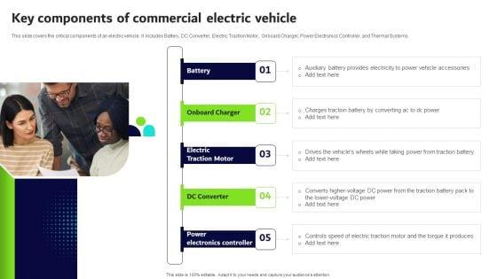 Transformative_Impact_Of_Electric_Vehicles_On_Transportation_Industry_Key_Components_Of_Commercial_Electric_Vehicle_Information_PDF_Slide_1.jpg