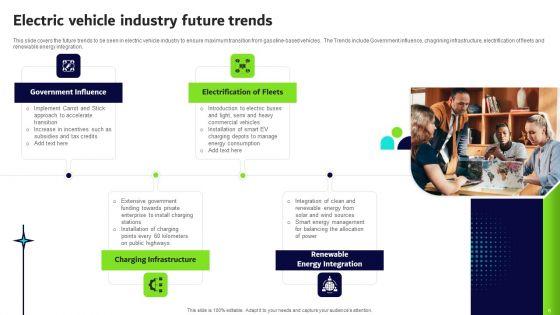 Transformative_Impact_Of_Electric_Vehicles_On_Transportation_Industry_Ppt_PowerPoint_Presentation_Complete_Deck_With_Slides_Slide_6.jpg