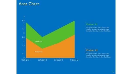 Transforming_Big_Data_Analytics_To_Knowledge_Ppt_PowerPoint_Presentation_Complete_Deck_With_Slides_Slide_14.jpg