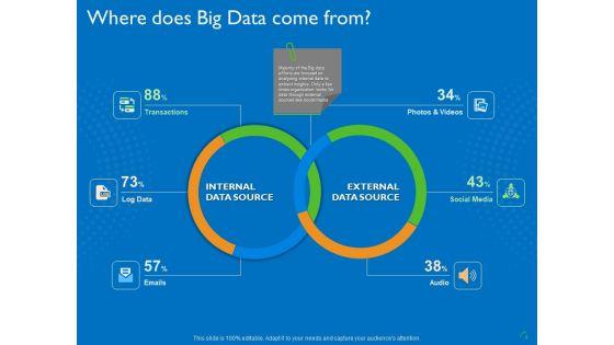 Transforming_Big_Data_Analytics_To_Knowledge_Ppt_PowerPoint_Presentation_Complete_Deck_With_Slides_Slide_4.jpg