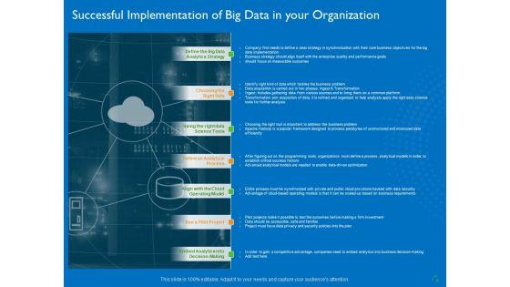 Transforming_Big_Data_Analytics_To_Knowledge_Ppt_PowerPoint_Presentation_Complete_Deck_With_Slides_Slide_8.jpg