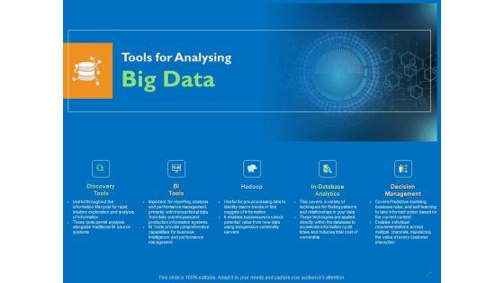 Transforming_Big_Data_Analytics_To_Knowledge_Tools_For_Analysing_Big_Data_Ppt_Professional_Slides_PDF_Slide_1.jpg