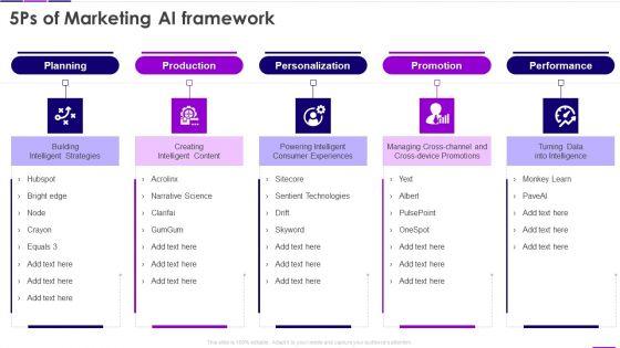 Transforming_Business_With_AI_5Ps_Of_Marketing_AI_Framework_Topics_PDF_Slide_1.jpg