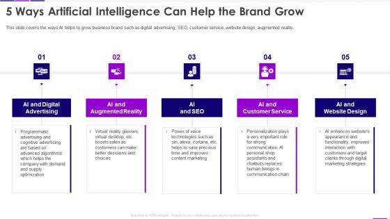 Transforming_Business_With_AI_5_Ways_Artificial_Intelligence_Can_Help_The_Brand_Grow_Structure_PDF_Slide_1.jpg