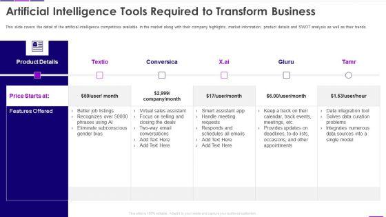 Transforming_Business_With_AI_Artificial_Intelligence_Tools_Required_To_Transform_Business_Themes_PDF_Slide_1.jpg