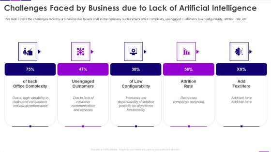 Transforming_Business_With_AI_Challenges_Faced_By_Business_Due_To_Lack_Of_Artificial_Intelligence_Brochure_PDF_Slide_1.jpg