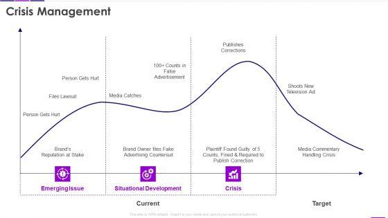 Transforming_Business_With_AI_Crisis_Management_Structure_PDF_Slide_1.jpg