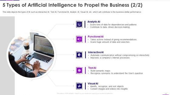 Transforming_Business_With_AI_Ppt_PowerPoint_Presentation_Complete_Deck_With_Slides_Slide_12.jpg