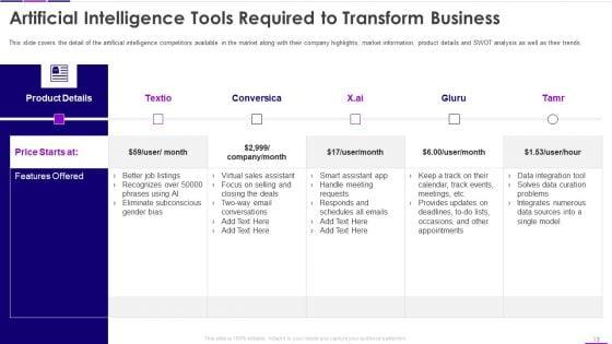 Transforming_Business_With_AI_Ppt_PowerPoint_Presentation_Complete_Deck_With_Slides_Slide_13.jpg