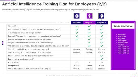 Transforming_Business_With_AI_Ppt_PowerPoint_Presentation_Complete_Deck_With_Slides_Slide_16.jpg