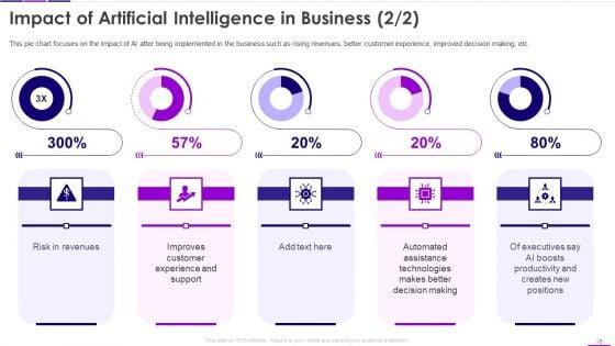Transforming_Business_With_AI_Ppt_PowerPoint_Presentation_Complete_Deck_With_Slides_Slide_18.jpg