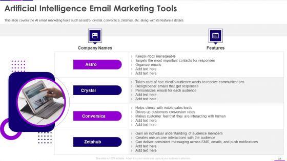 Transforming_Business_With_AI_Ppt_PowerPoint_Presentation_Complete_Deck_With_Slides_Slide_28.jpg