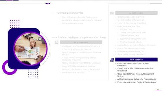 Transforming_Business_With_AI_Ppt_PowerPoint_Presentation_Complete_Deck_With_Slides_Slide_35.jpg