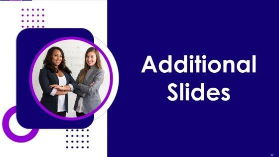 Transforming_Business_With_AI_Ppt_PowerPoint_Presentation_Complete_Deck_With_Slides_Slide_42.jpg