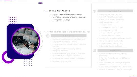 Transforming_Business_With_AI_Ppt_PowerPoint_Presentation_Complete_Deck_With_Slides_Slide_4.jpg