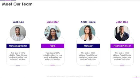 Transforming_Business_With_AI_Ppt_PowerPoint_Presentation_Complete_Deck_With_Slides_Slide_50.jpg