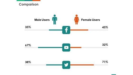 Transforming_Enterprise_Digitally_Comparison_Ppt_Infographics_Icons_PDF_Slide_1.jpg
