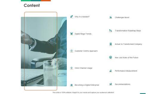 Transforming_Enterprise_Digitally_Content_Ppt_Styles_Graphic_Images_PDF_Slide_1.jpg
