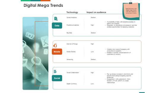 Transforming_Enterprise_Digitally_Digital_Mega_Trends_Ppt_Portfolio_Clipart_PDF_Slide_1.jpg