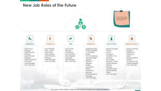 Transforming_Enterprise_Digitally_New_Job_Roles_Of_The_Future_Ppt_Inspiration_Summary_PDF_Slide_1.jpg