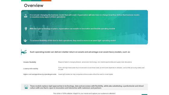 Transforming_Enterprise_Digitally_Overview_Flexibility_Ppt_Layouts_Summary_PDF_Slide_1.jpg