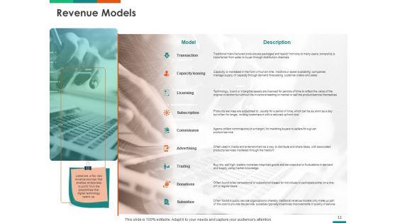 Transforming_Enterprise_Digitally_Ppt_PowerPoint_Presentation_Complete_Deck_With_Slides_Slide_11.jpg