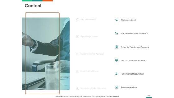 Transforming_Enterprise_Digitally_Ppt_PowerPoint_Presentation_Complete_Deck_With_Slides_Slide_17.jpg