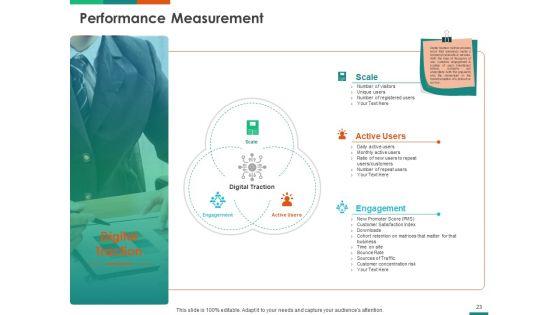 Transforming_Enterprise_Digitally_Ppt_PowerPoint_Presentation_Complete_Deck_With_Slides_Slide_23.jpg