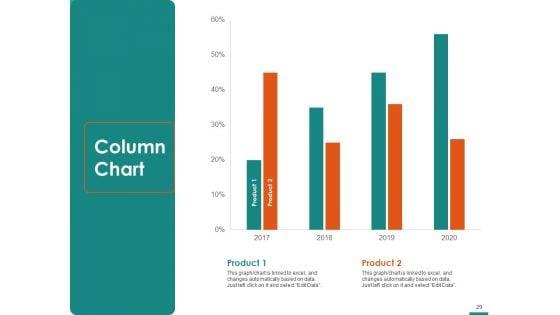 Transforming_Enterprise_Digitally_Ppt_PowerPoint_Presentation_Complete_Deck_With_Slides_Slide_29.jpg