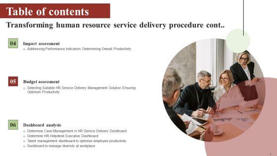Transforming_Human_Resource_Service_Delivery_Procedure_Ppt_PowerPoint_Presentation_Complete_Deck_With_Slides_Slide_3.jpg