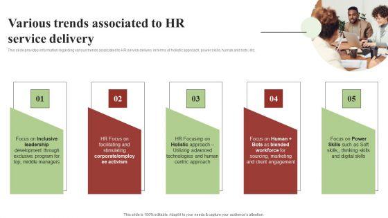 Transforming_Human_Resource_Service_Delivery_Procedurevarious_Trends_Associated_To_HR_Service_Delivery_Clipart_PDF_Slide_1.jpg