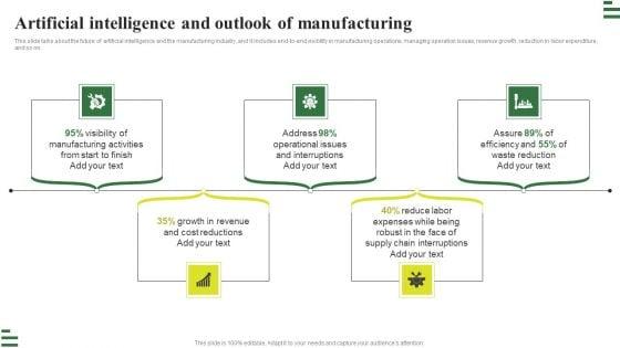 Transforming_Manufacturing_With_Automation_Artificial_Intelligence_And_Outlook_Guidelines_PDF_Slide_1.jpg