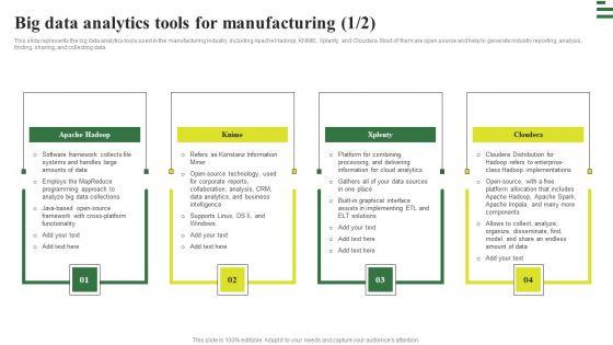 Transforming_Manufacturing_With_Automation_Big_Data_Analytics_Tools_Information_PDF_Slide_1.jpg