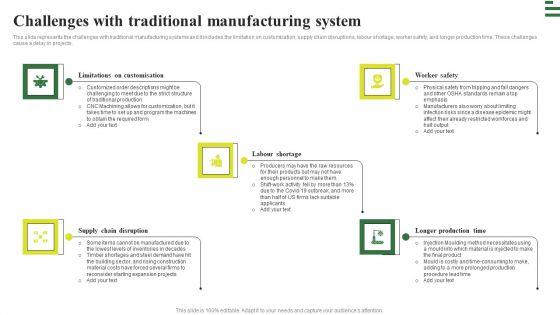 Transforming_Manufacturing_With_Automation_Challenges_With_Traditional_Microsoft_PDF_Slide_1.jpg